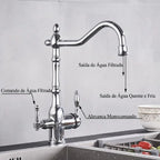 Torneira Para Cozinha Com Filtro Monocomando Royal Élan - imagem do produto 4