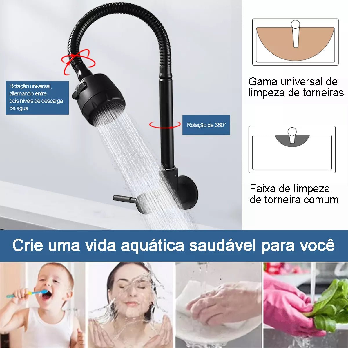 Torneira Para Cozinha De Parede Monocomando - imagem do produto 7