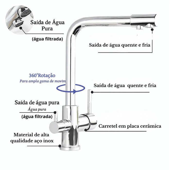 Torneira Para Cozinha Gourmet Monocomando Com Filtro Royal Safira - imagem do produto 3