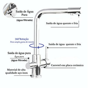 torneiras royal, torneiras de cozinha, torneira pia cozinha, torneira de cozinha, torneira cozinha gourmet, torneira cozinha, torneira com filtro para cozinha, torneira com filtro cozinha, torneira com filtro,