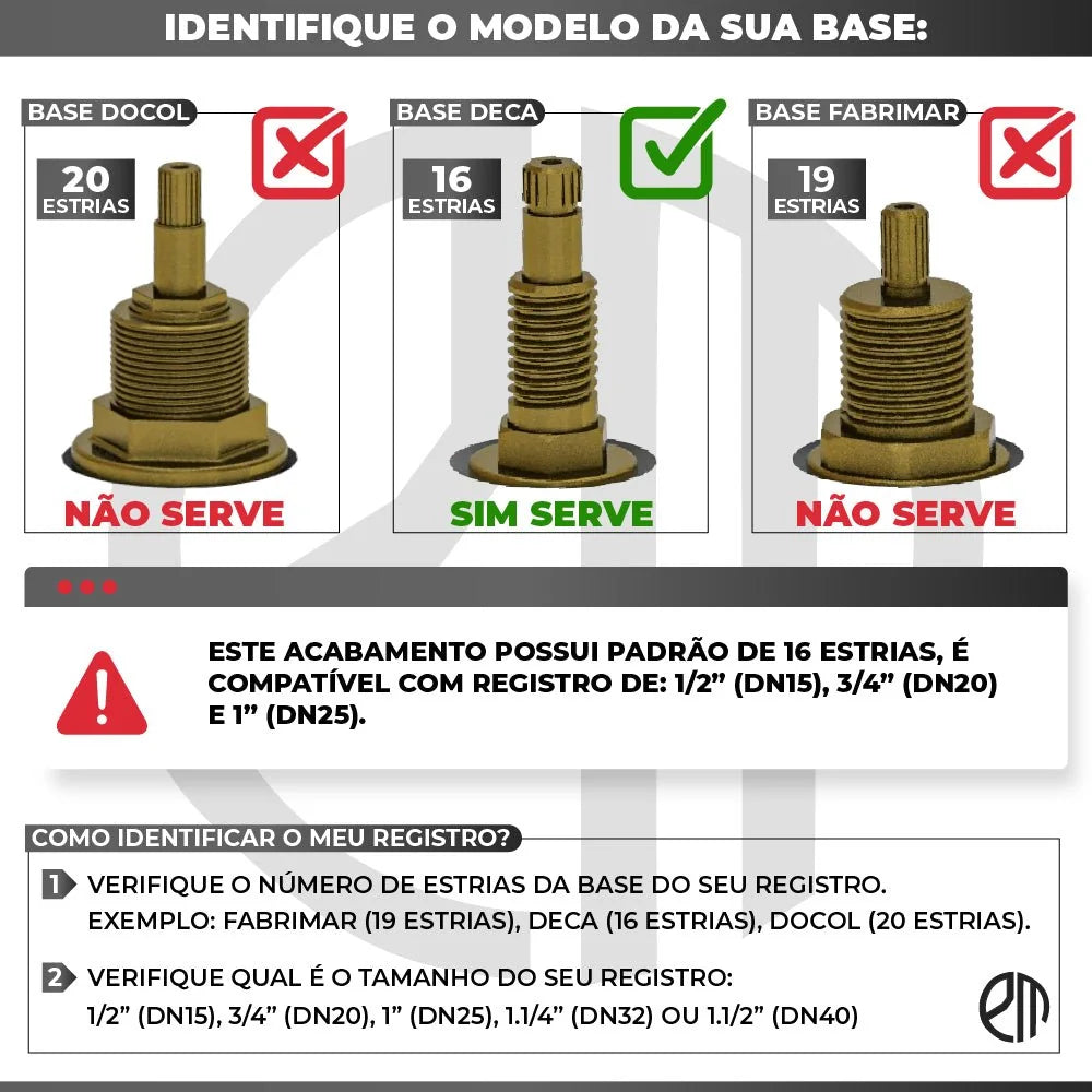 Acabamento Para Registro Quadrado Alavanca Corten Chuveiro Banheiro Padrão Deca - imagem do produto 3