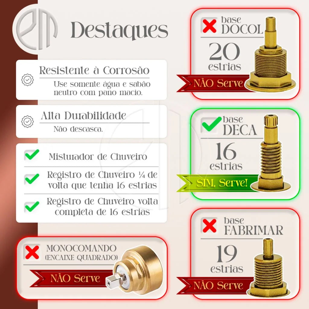 Acabamento Para Registro Quadrado Alavanca Corten Chuveiro Banheiro Padrão Deca - imagem do produto 4