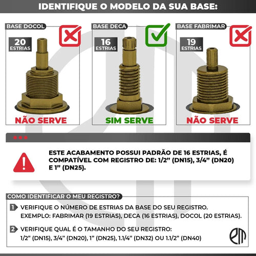 Acabamento Quadrado Registro Dourado Fosco Metal Padrão Deca - imagem do produto 2
