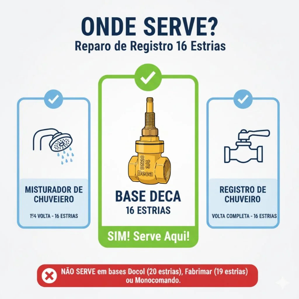 Acabamento Registro Deca Quadrado Banheiro em Metal 1/2 3/4 preto