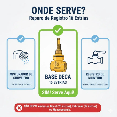 Acabamento Registro Deca Quadrado Banheiro em Metal 1/2 3/4 preto