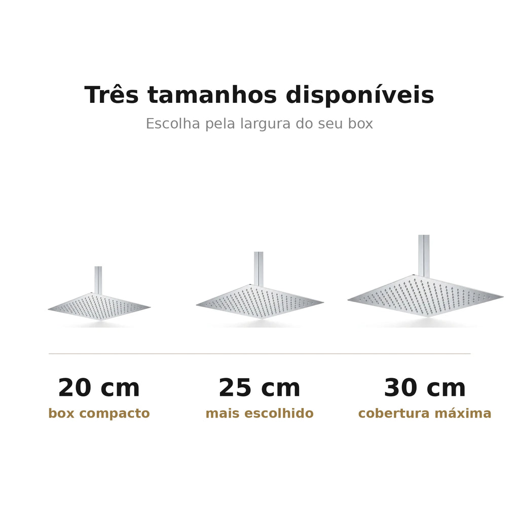 Comparativo dos três tamanhos do chuveiro de teto quadrado: 20 cm, 25 cm e 30 cm