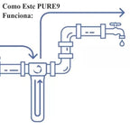Purificador de Água PURE 9 Rosca 1/2''