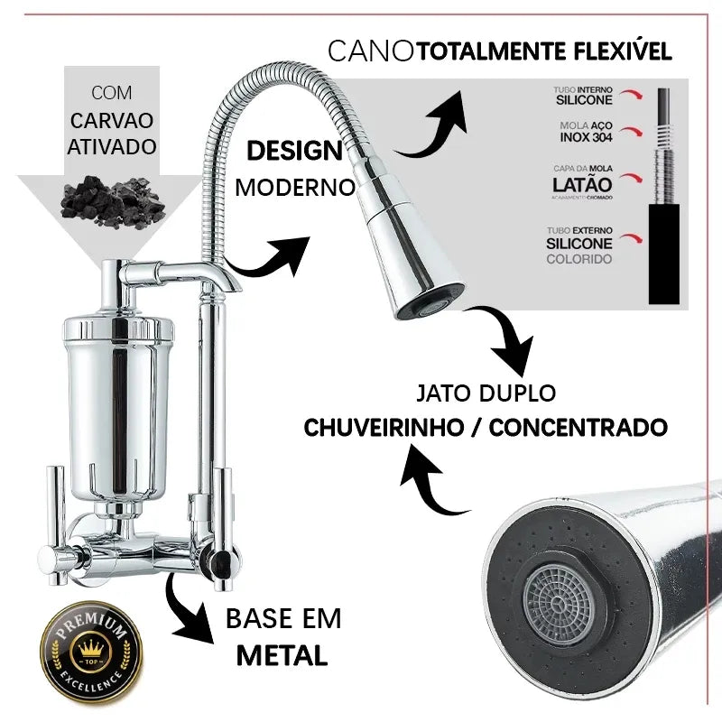 Torneira Para Cozinha Com Filtro Royal Axis - imagem do produto 5