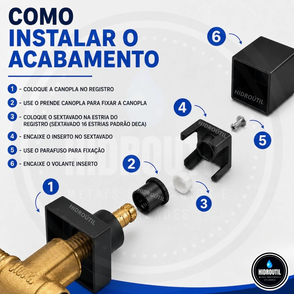 Kit 2 Acabamentos Quadrado De Metal Para Registro Pressão Gaveta Deca Docol Acabamento Preto Fosco - Torneiras Royal 4