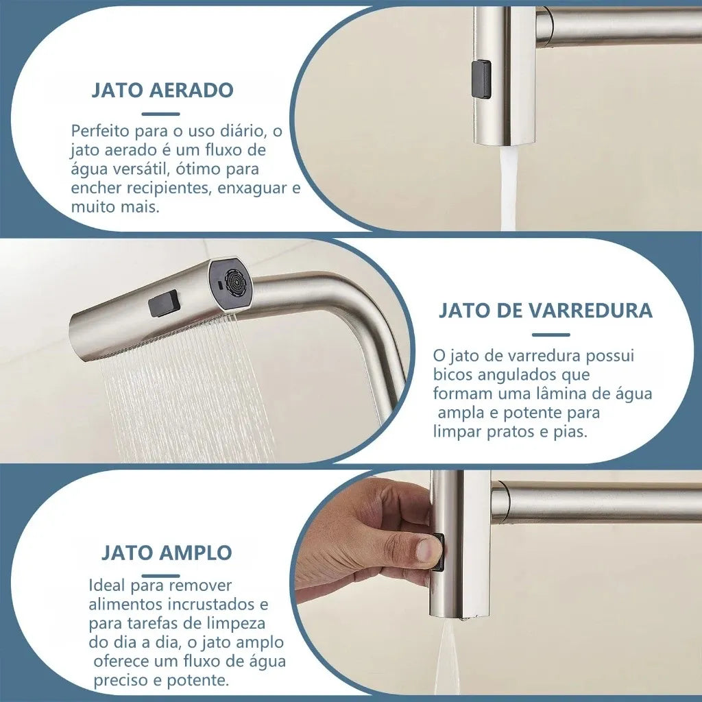 Torneira Para Cozinha Monocomando Pulverizador Cascata Rotativa com Ducha Extensível Rotativa - imagem do produto 6