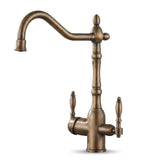 Bronze Antigo