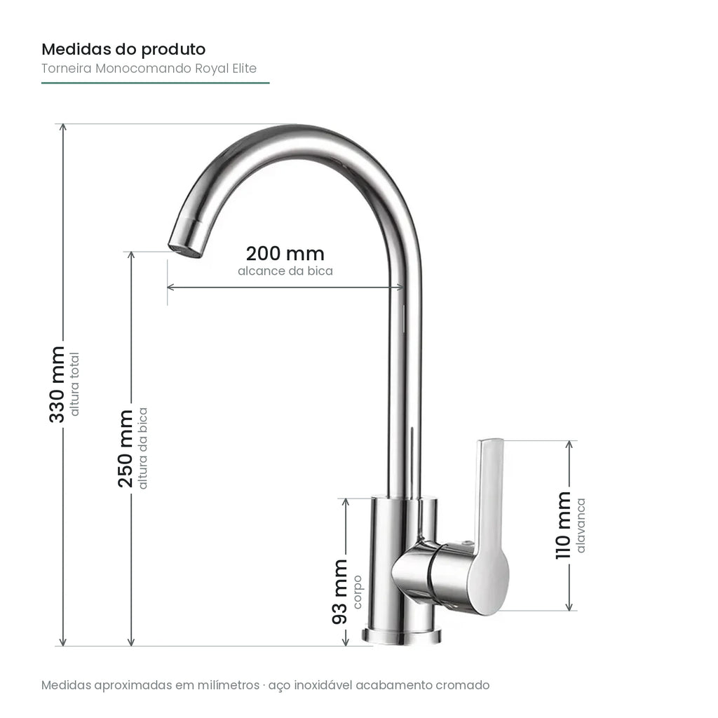 Tabela de medidas da torneira monocomando Royal Elite: altura total 330 mm, altura da bica 250 mm, alcance da bica 200 mm, corpo 93 mm e alavanca 110 mm