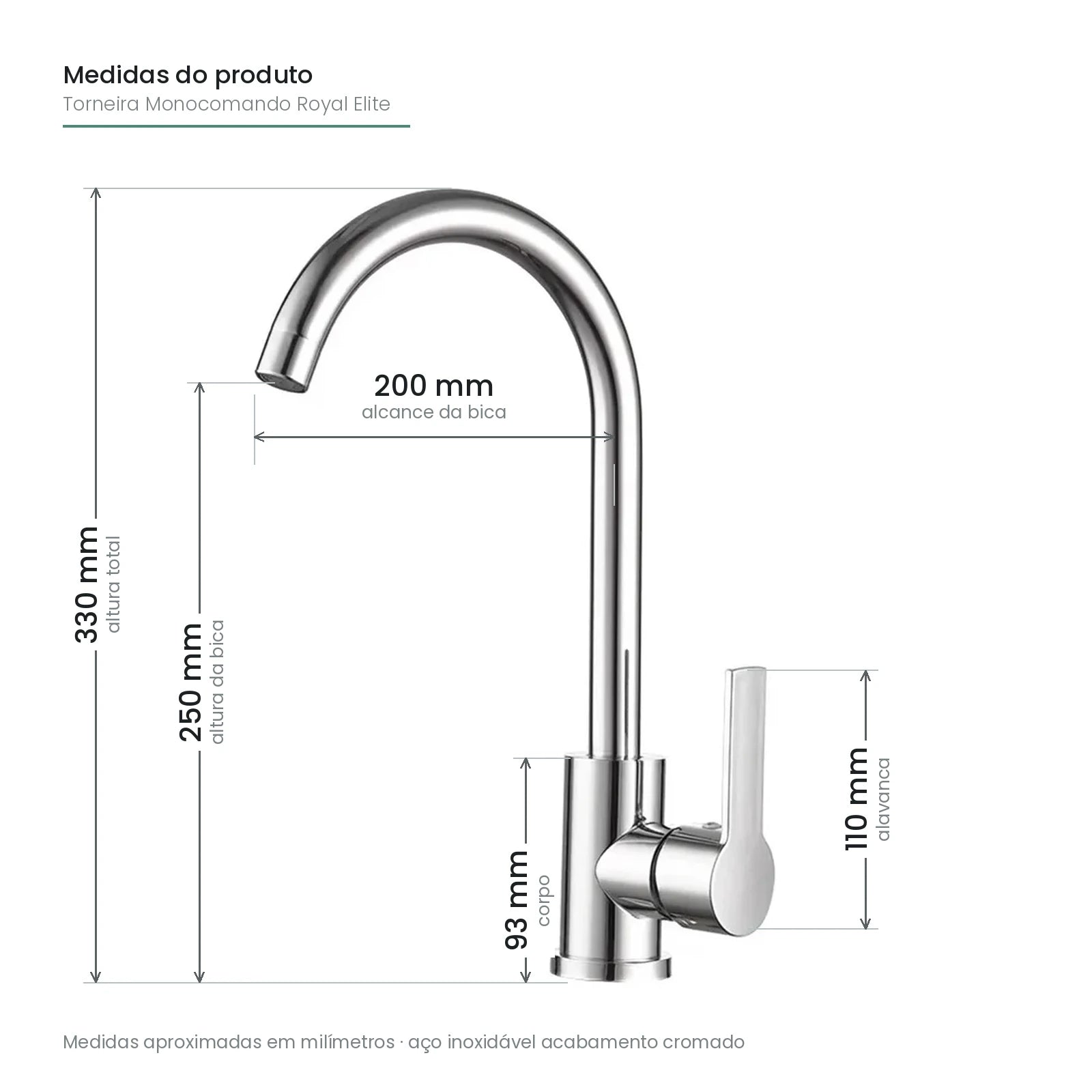 Tabela de medidas da torneira monocomando Royal Elite: altura total 330 mm, altura da bica 250 mm, alcance da bica 200 mm, corpo 93 mm e alavanca 110 mm