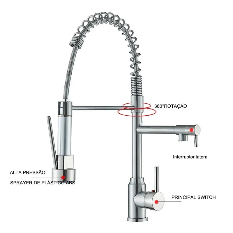 Torneira Para Cozinha Gourmet Monocomando Royal Chef - imagem do produto 7